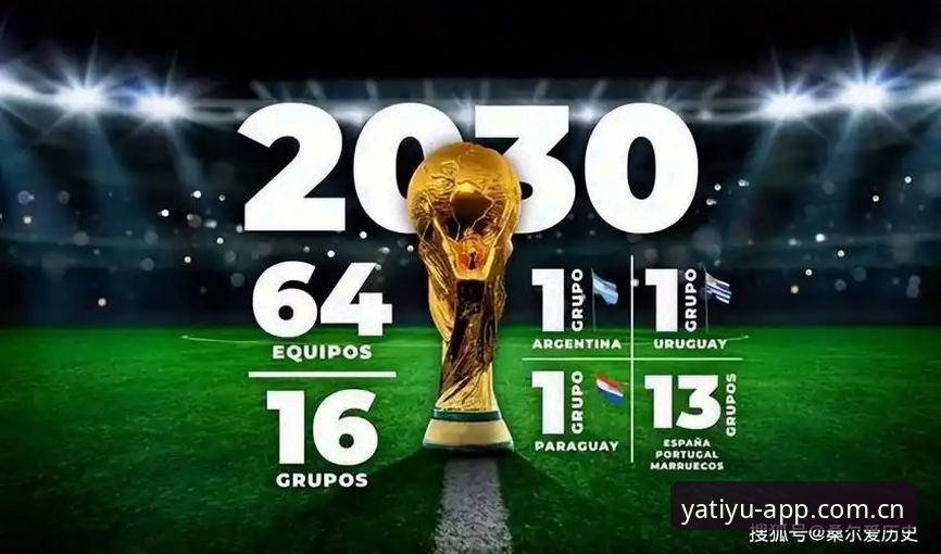 2030世界杯扩军至66队？亚体育官方平台带你了解最新动态与操作教程